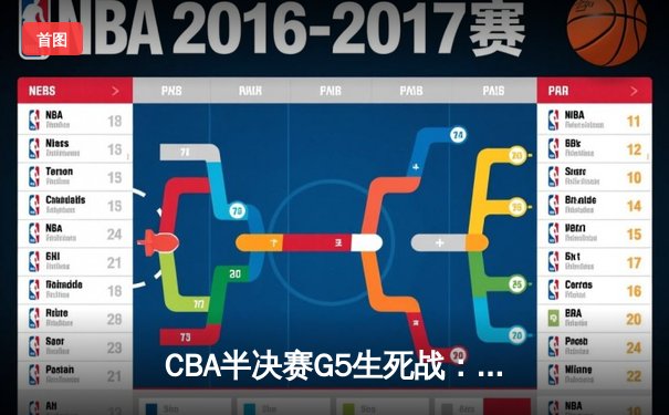 CBA半决赛G5生死战：辽宁本钢加时逆转广东宏远 赵继伟35+9率队挺进总决赛
